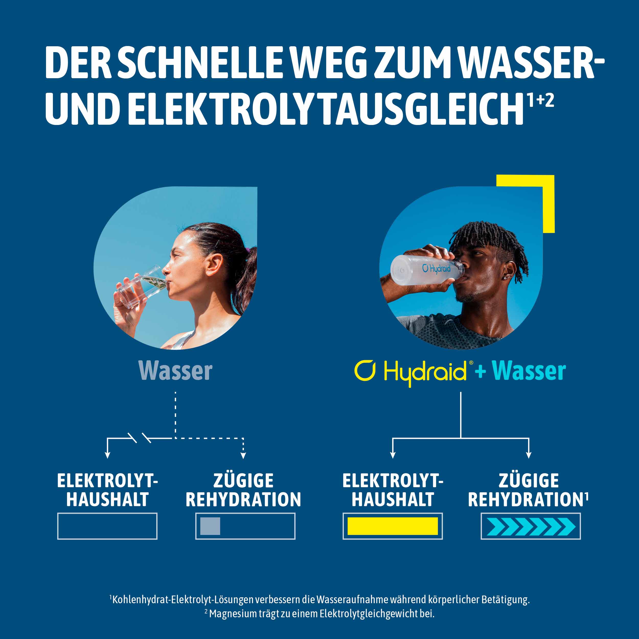 Hydration Helper® Green Apple