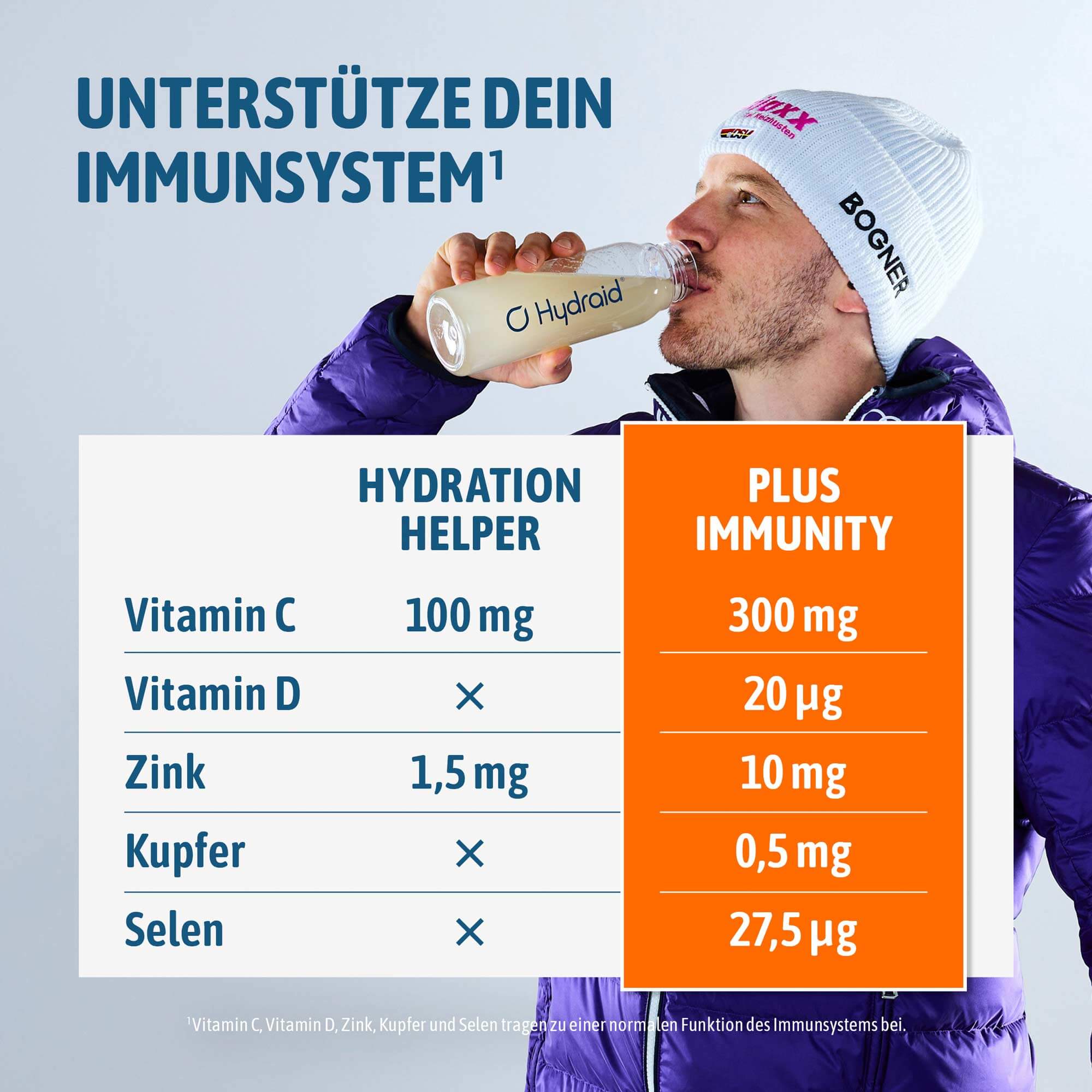 Hydration Helper® PLUS Immunity Tangerine
