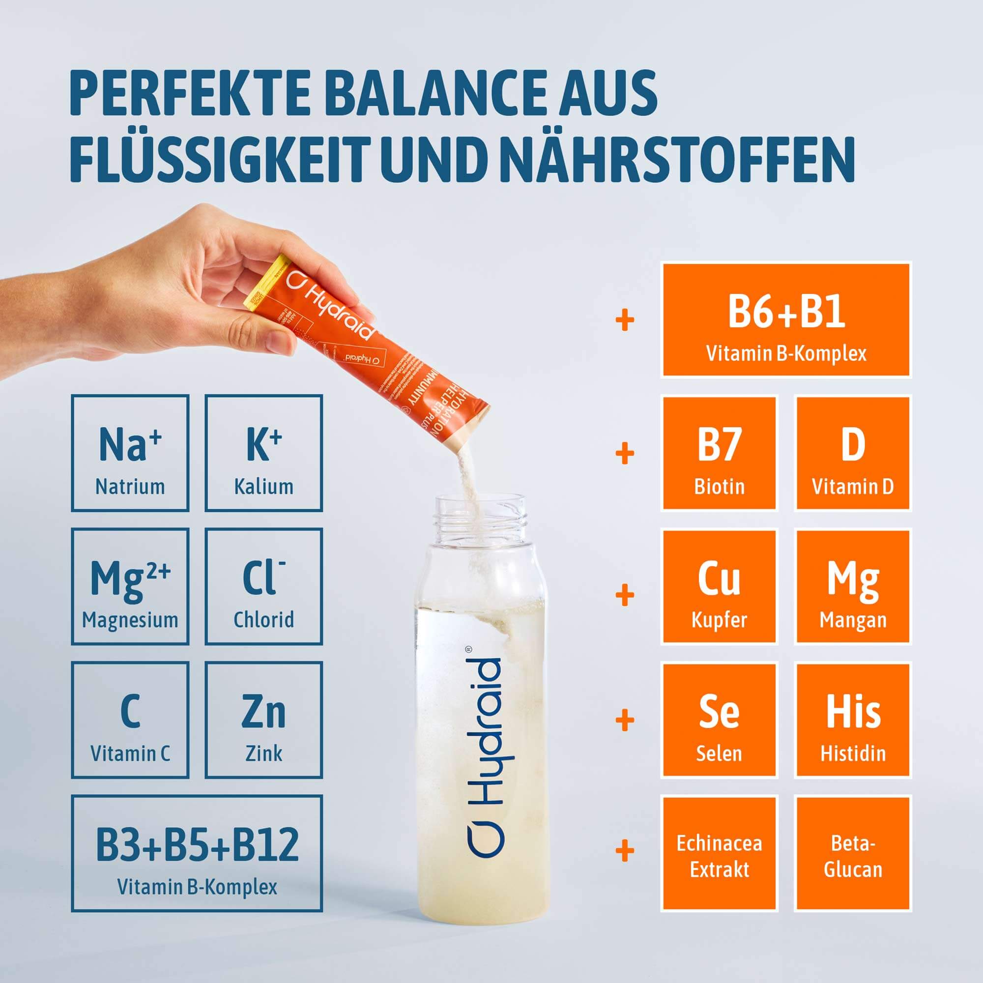 Hydration Helper® PLUS Immunity Lemon-Ginger