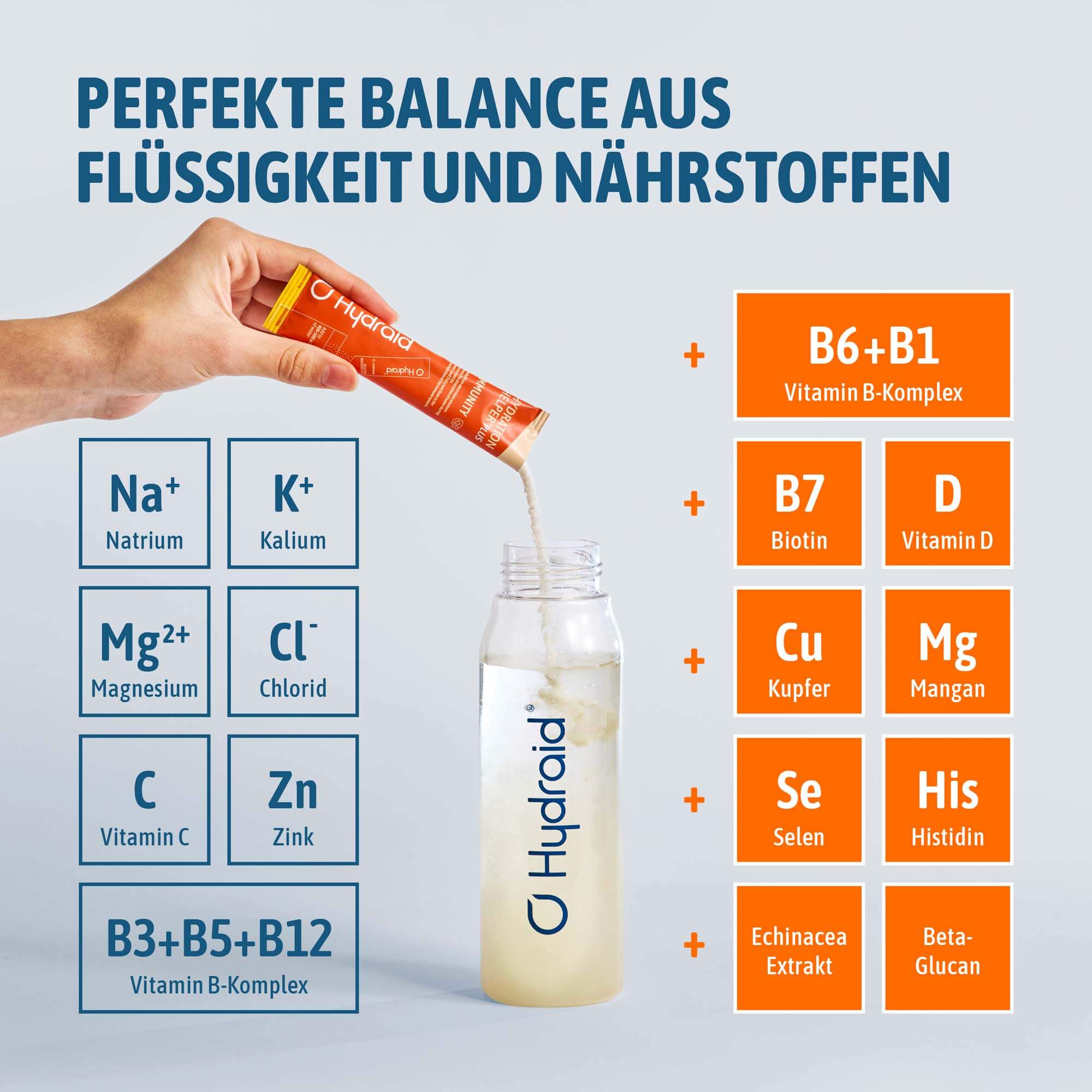 Hydration Helper® PLUS Immunity Duo Set