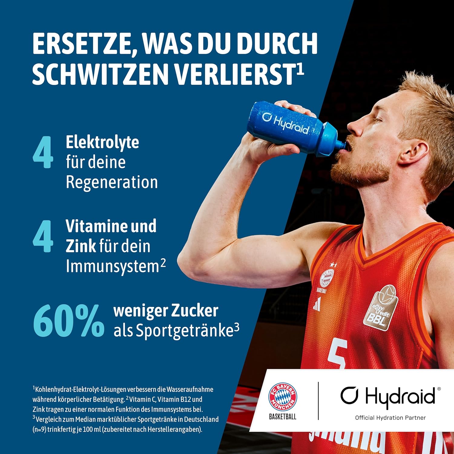 Hydration Helper® Starter Set