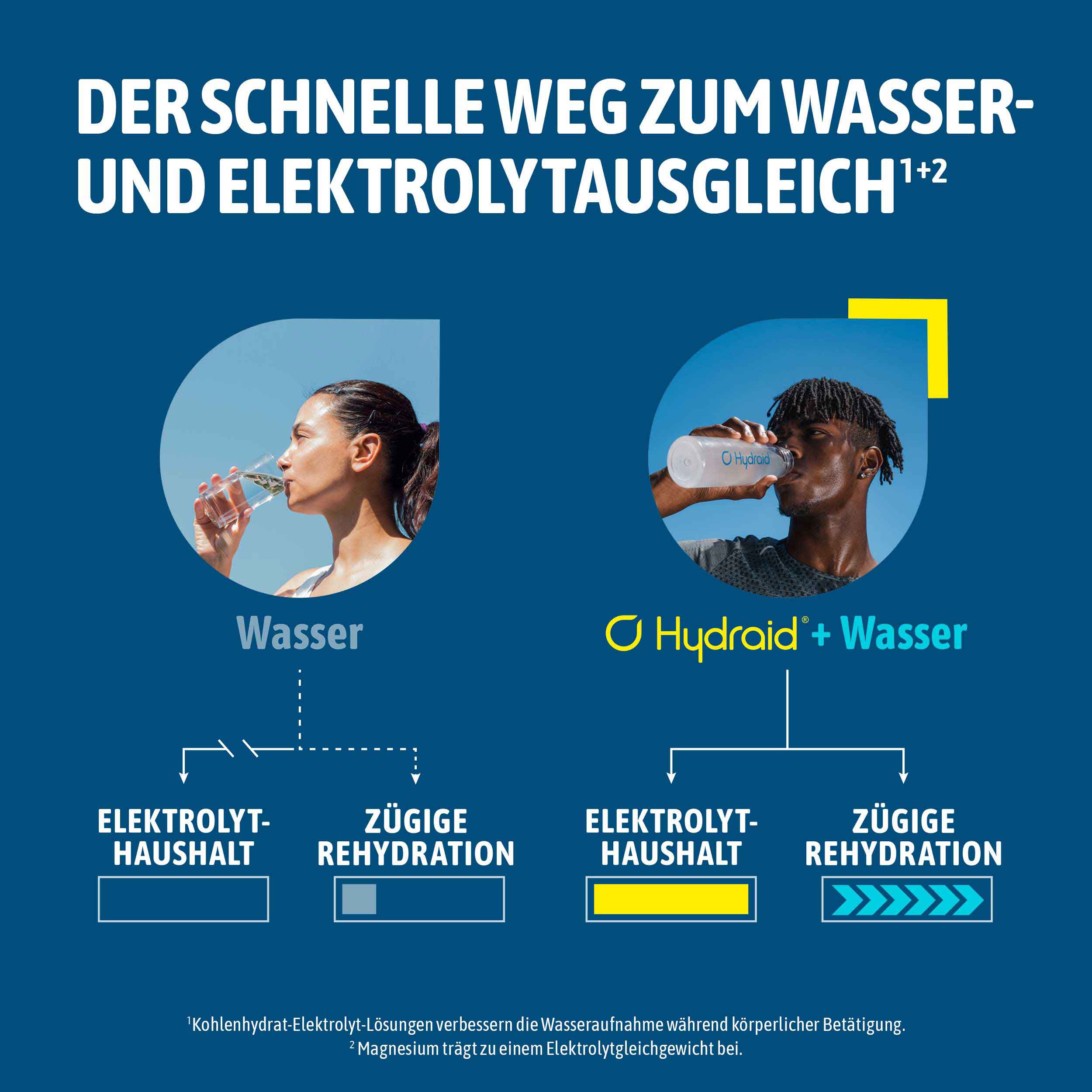 Hydration Helper® Lemon