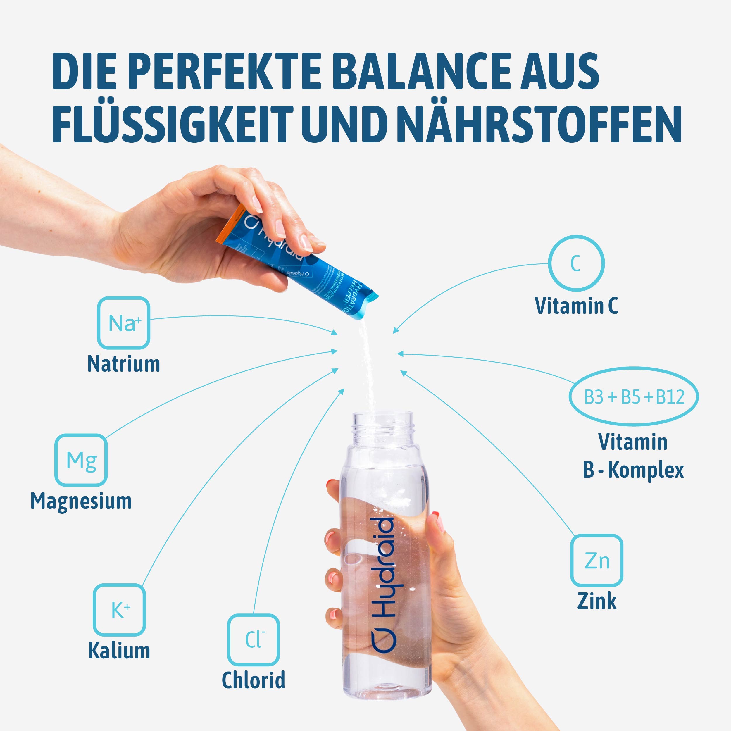 Hydration Helper® Probierset XL Lemon