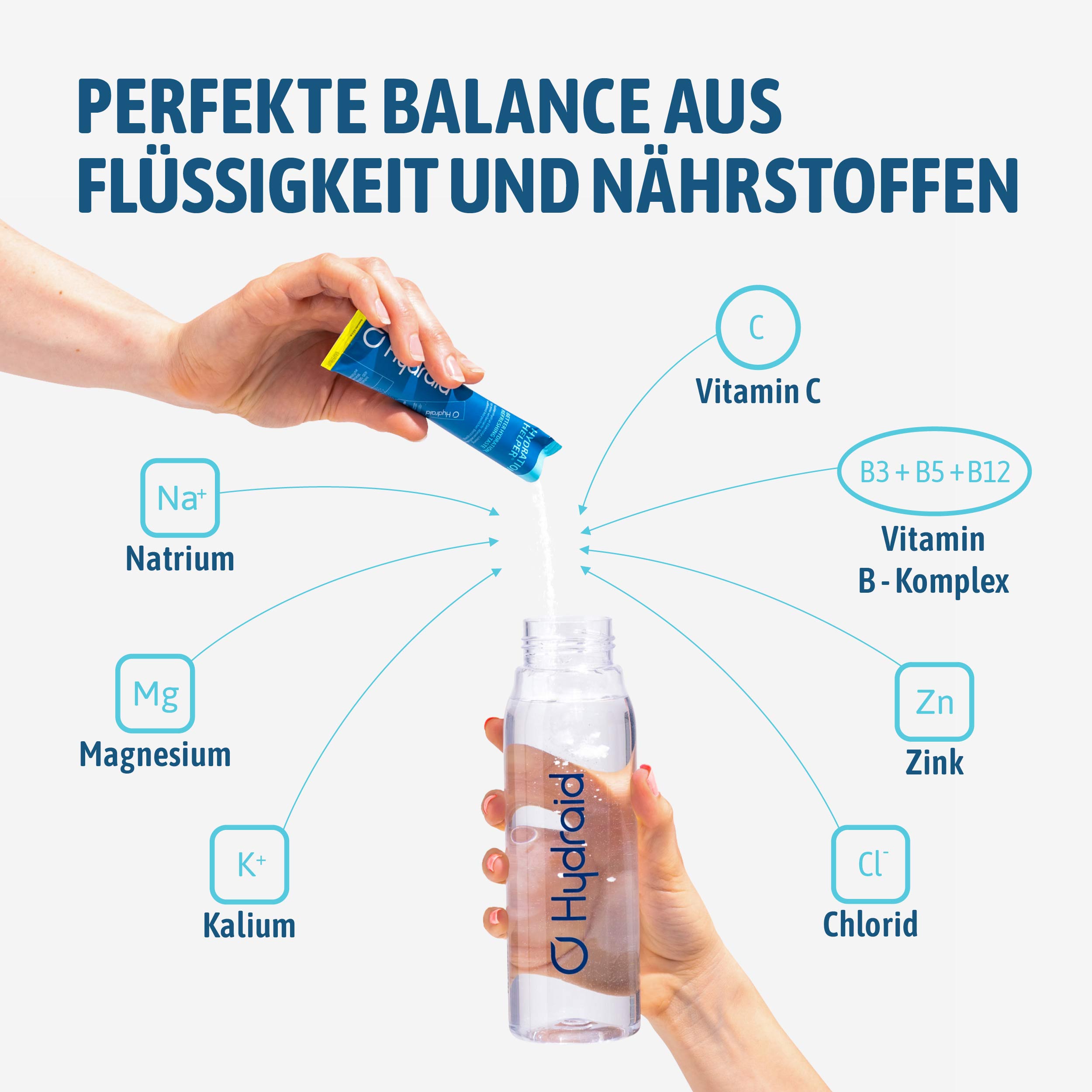 Hydration Helper® Probierset XL Berry