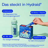 Hydration Helper® Starter Set